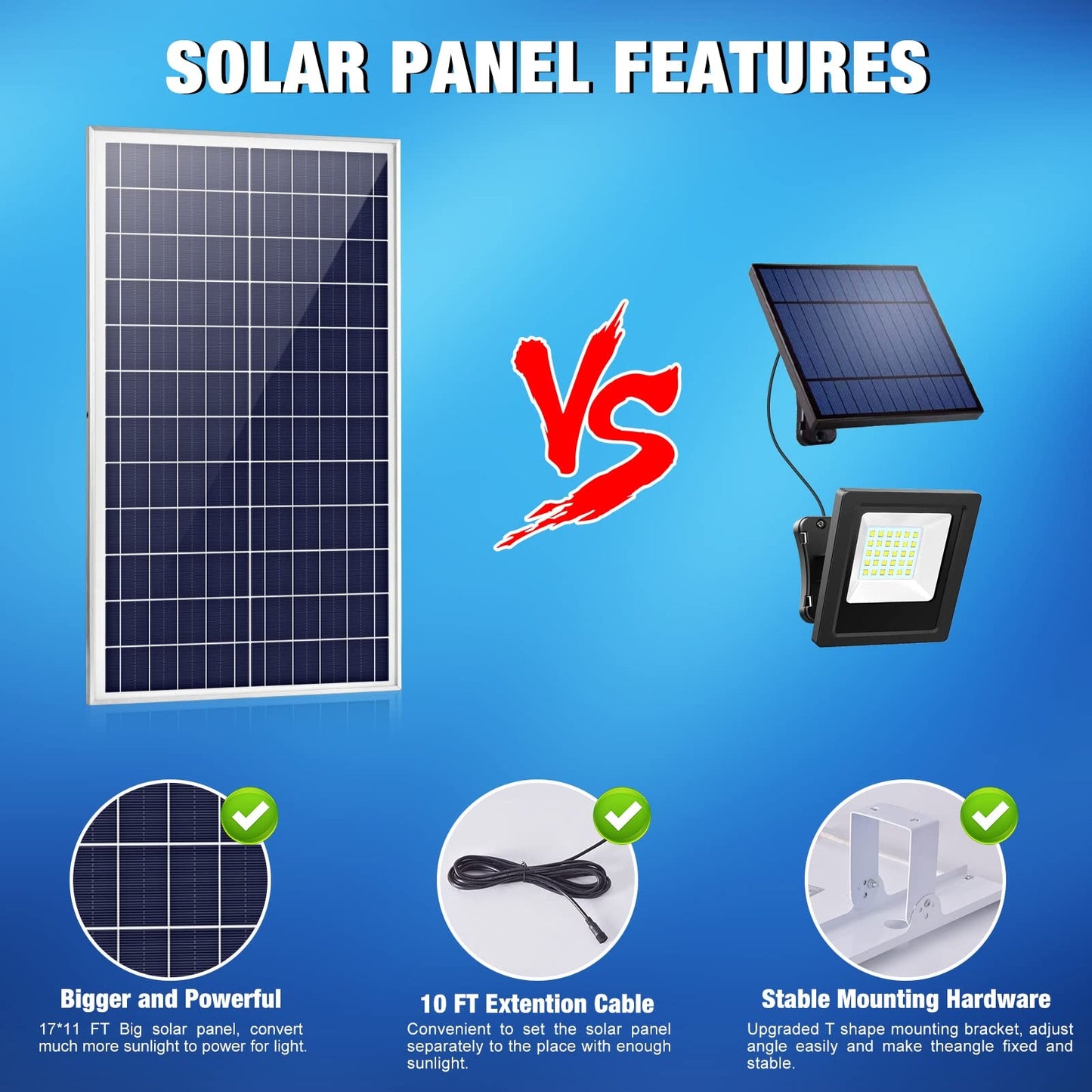 1800W Solar Flood Lights Outdoor - Solar Parking Lot Lights Dusk to Dawn IP67 Waterproof Security Commercial Lighting with 16ft Cables - Outdoor Solar Outlet