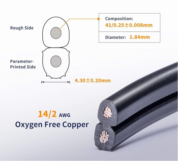 Brass Landscape Lighting Kit (4 Pack LED Spotlights) with 75W Low Voltage Transformer and Mechanical Timer and 100 Feet Cable and 20 Pack Wire Connectors