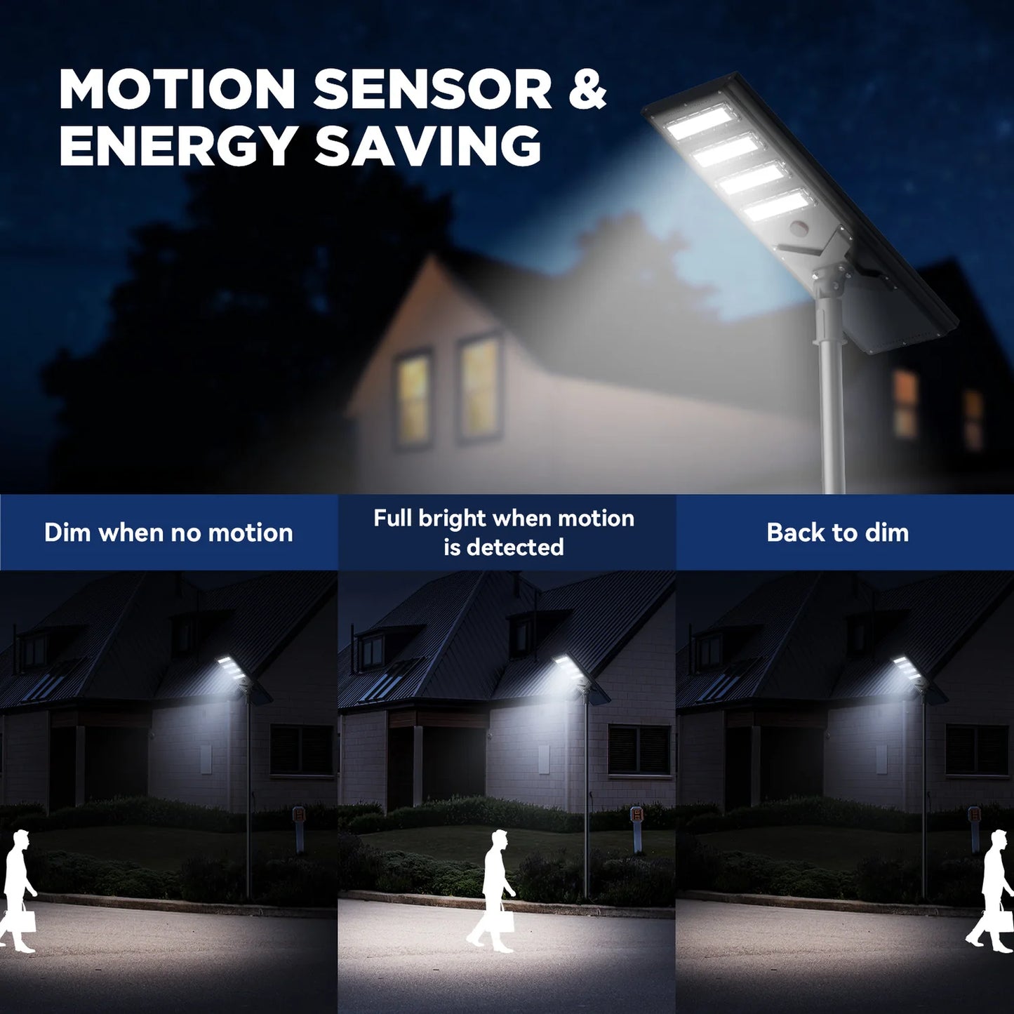 8500W Commercial Solar Power LED Parking Lot / Street/ Arena Light 160000 Lumen - (Black)