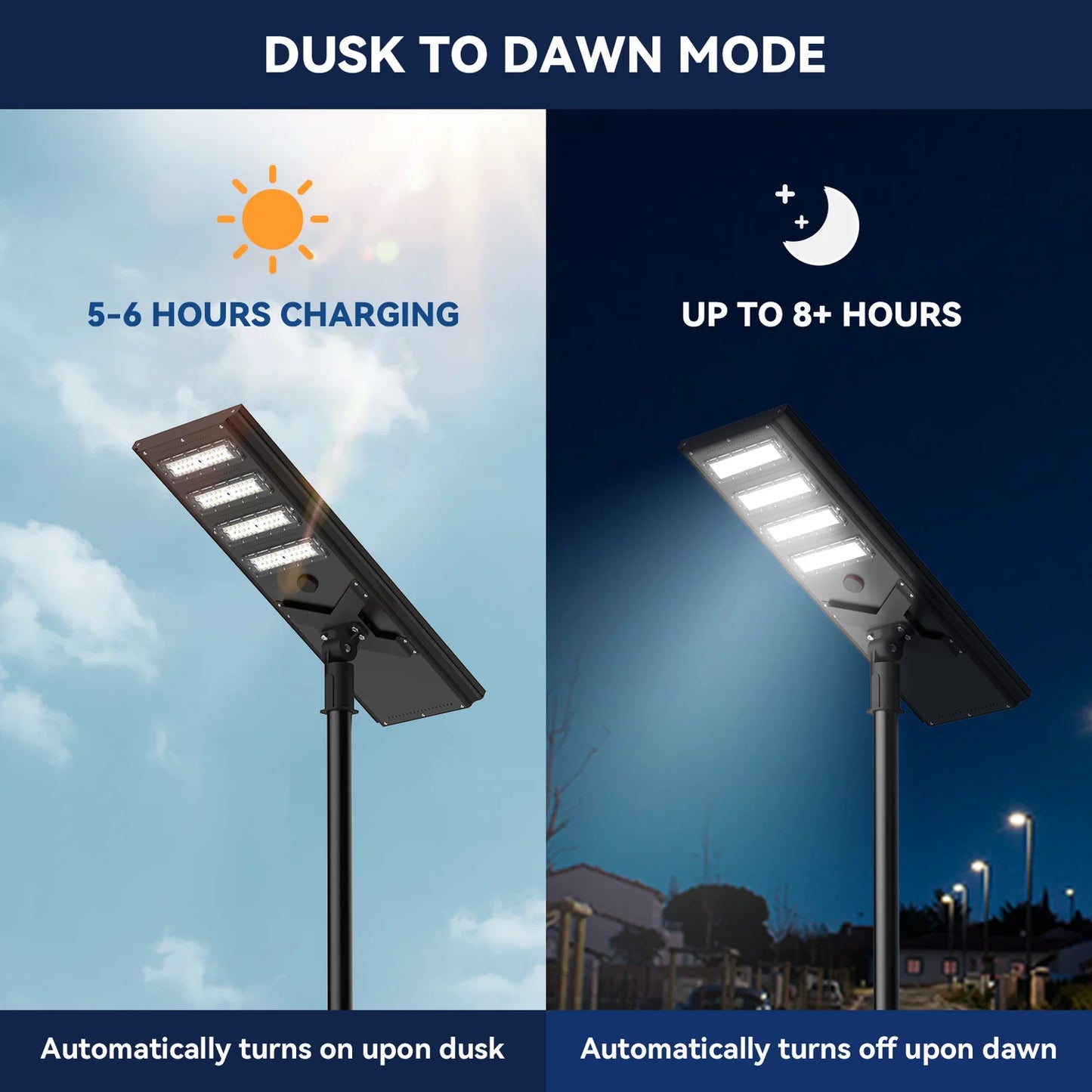 8500W Commercial Solar Power LED Parking Lot / Street/ Arena Light 160000 Lumen - (Black)