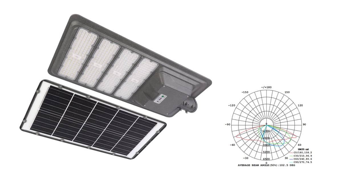 9000W Aluminum Frame All In One Solar Street /Parking Lights Motion Sensor, Dusk to Dawn 180000LM with Remote Control