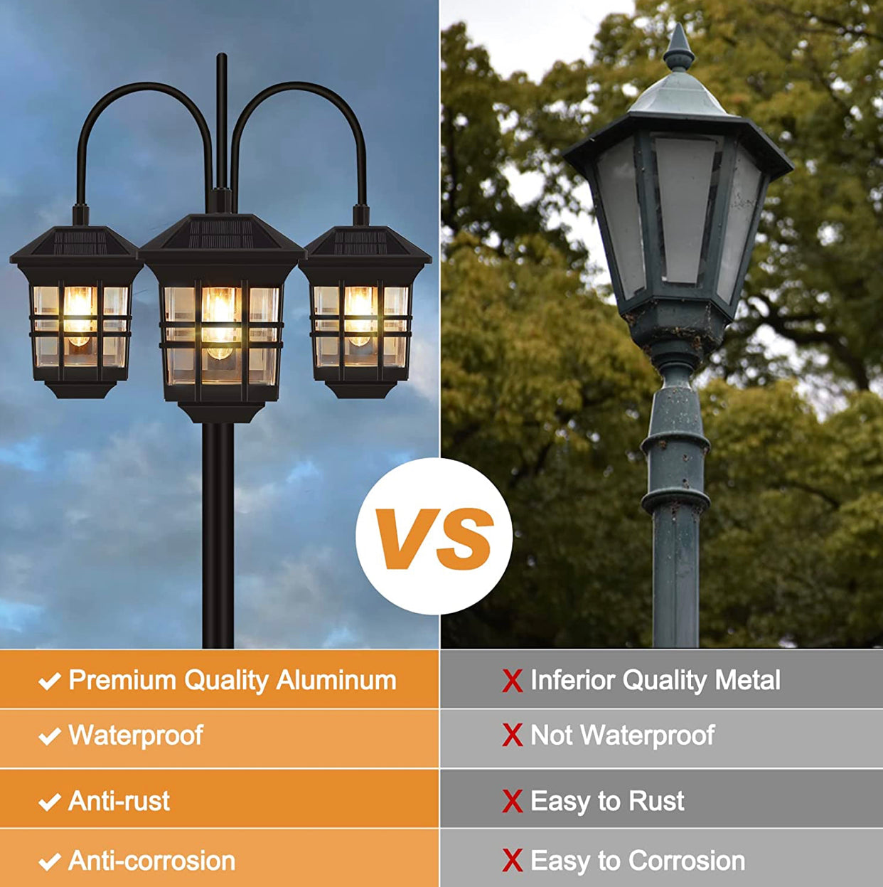 SmartYard 74.8β Outdoor Lamp Post Lights Solar Powered,3-Head Waterproof Street Lights 60 lumens
