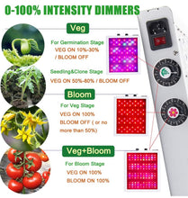 Load image into Gallery viewer, MaxBloom  Dimmable COB LED Grow Light 12-Band Full Spectrum Plant Growing Lamps with Veg/Bloom Dimmer, UV&amp;IR