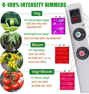 MaxBloom  Dimmable COB LED Grow Light 12-Band Full Spectrum Plant Growing Lamps with Veg/Bloom Dimmer, UV&IR