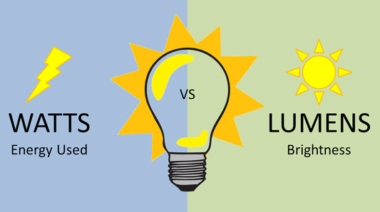 Wattage vs Lumens: Know the Difference for Better Lighting - Outdoor Solar Outlet