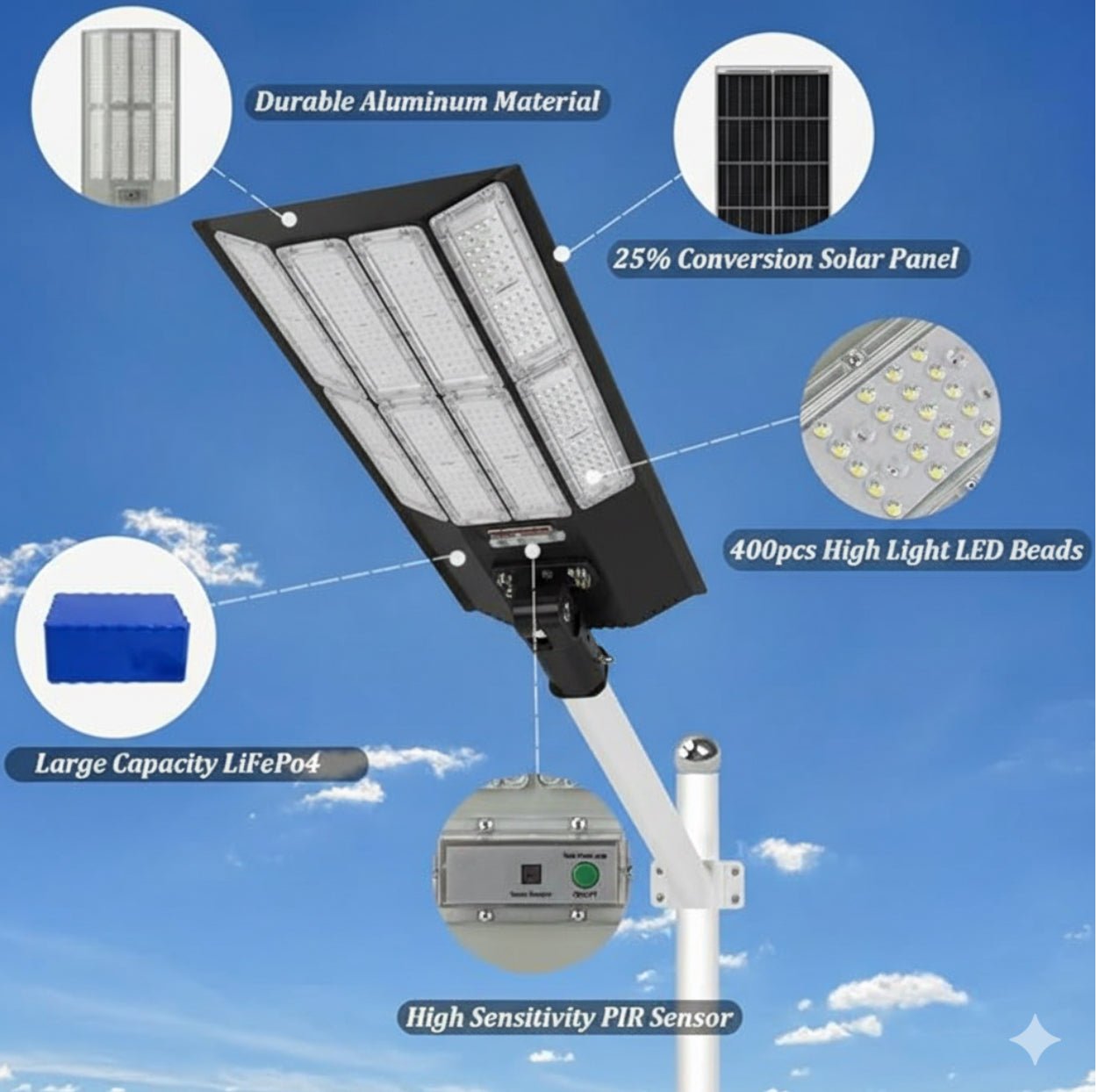 11,000W Aluminum Frame Solar Street Lights Outdoor Motion Sensor, Dusk to Dawn 200000LM with Remote Control - Outdoor Solar Outlet