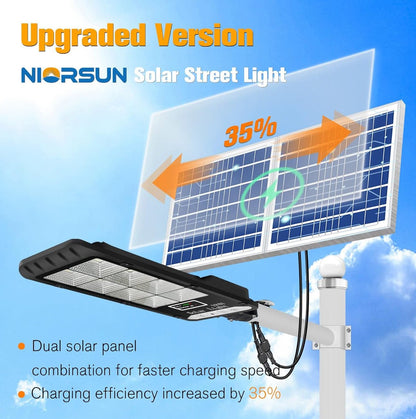 1200W Solar Outdoor Lights Motion Sensor Dusk to Dawn Commercial Large Area Lighting Security Flood Lights Waterproof with Remote for Backyard Stadium Garage Parking Lot - Outdoor Solar Outlet