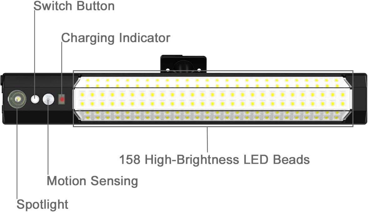 1500W Solar sensor lights, outdoor high-brightness lighting with 316 LED, motion sensor sensing, independent solar charging panel, detachable handheld lighting - Outdoor Solar Outlet