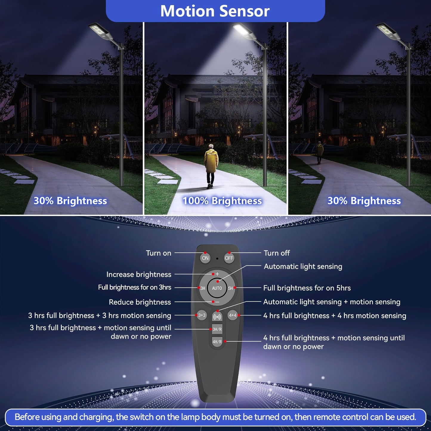 1500W Solar Street Light 30000LM LED Outdoor Waterproof Dusk to Dawn for Yard Lighting IP66 6000K with Bracket and Remote Control - Outdoor Solar Outlet