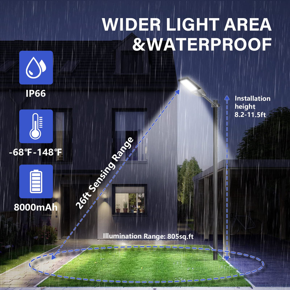 1500W Solar Street Light 30000LM LED Outdoor Waterproof Dusk to Dawn for Yard Lighting IP66 6000K with Bracket and Remote Control - Outdoor Solar Outlet