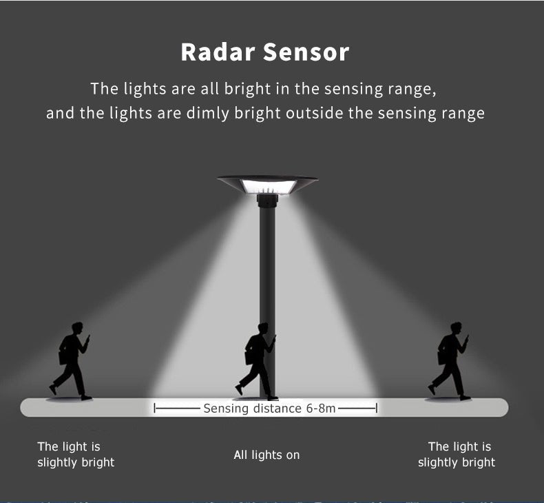 1500W Solar UFO Motion Sensor All in one Solar Garden Street Light With Remote Control - Outdoor Solar Outlet