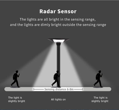 1500W Solar UFO Motion Sensor All in one Solar Garden Street Light With Remote Control - Outdoor Solar Outlet