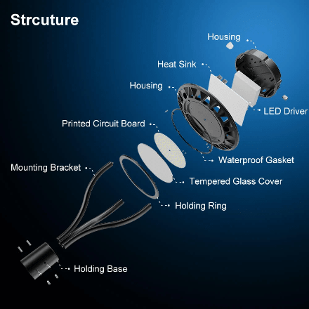 150W Hard Wire LED Post Top UFO Light 21,000LM, ETL Listed LED Post Lights with Photocell 5000K, IP65 - Outdoor Solar Outlet