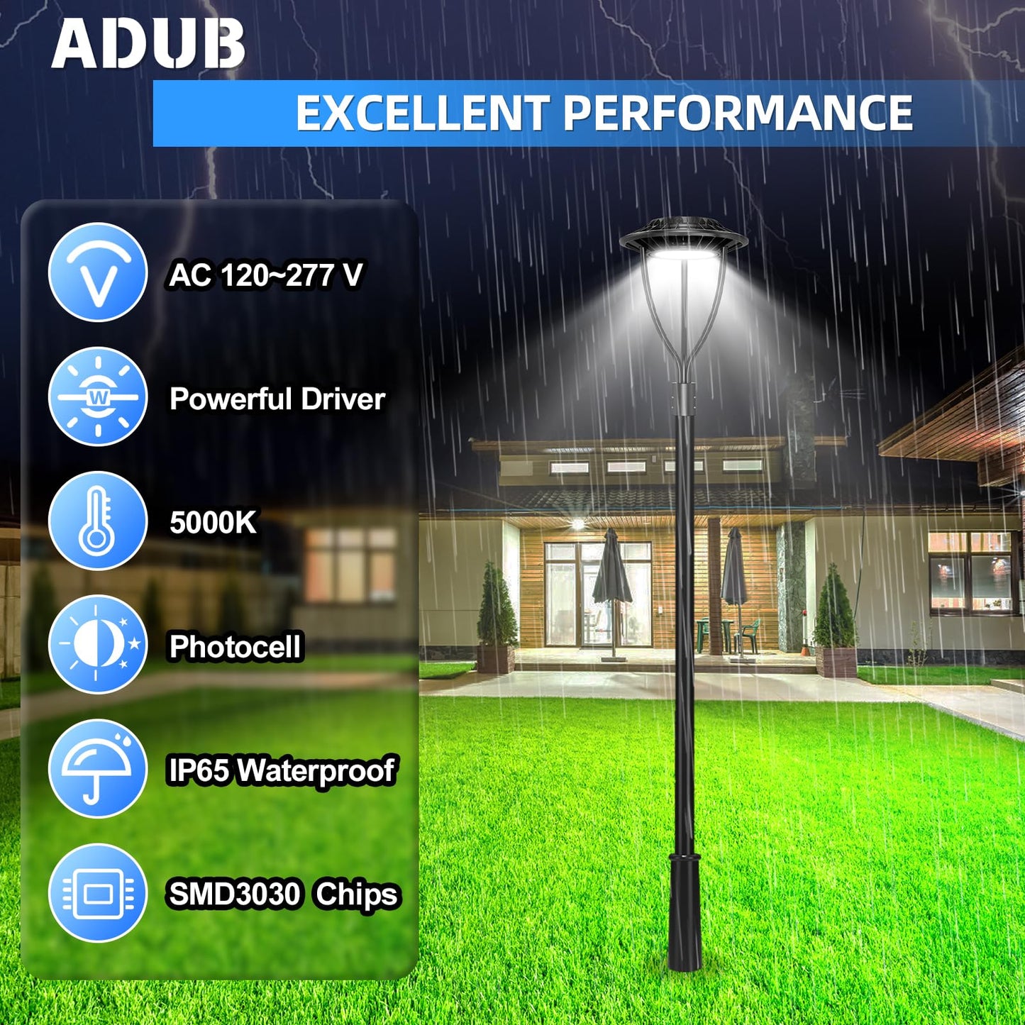 150W Hard Wire LED Post Top UFO Light 21,000LM, ETL Listed LED Post Lights with Photocell 5000K, IP65 - Outdoor Solar Outlet