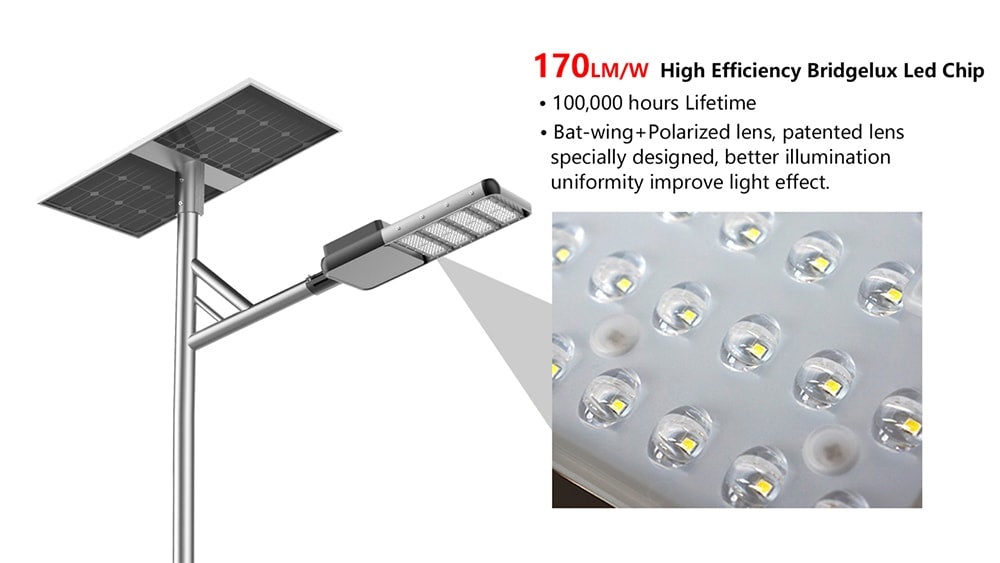 12,000W Commercial Solar Street Light – 270,000 Lumens, IP66, LiFePO4 | Municipal & Roadway Lighting