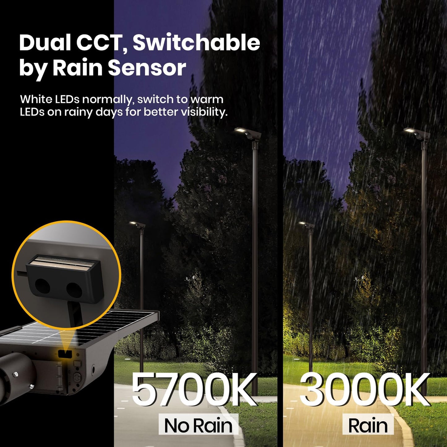 1800W Solar Lights Outdoor Waterproof, 3000K 5700K LED Screen Solar Motion Light with Rain Sensor, 3000LM Solar Street Light Dusk to Dawn - Outdoor Solar Outlet