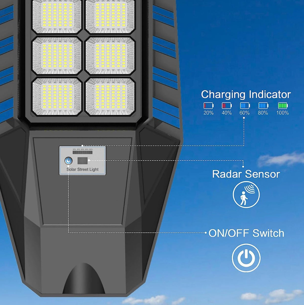 2 Pack 4600W Solar Street Lights Outdoor 190000 Lumens Dusk to Dawn With Remote and Motion Sensor - Outdoor Solar Outlet