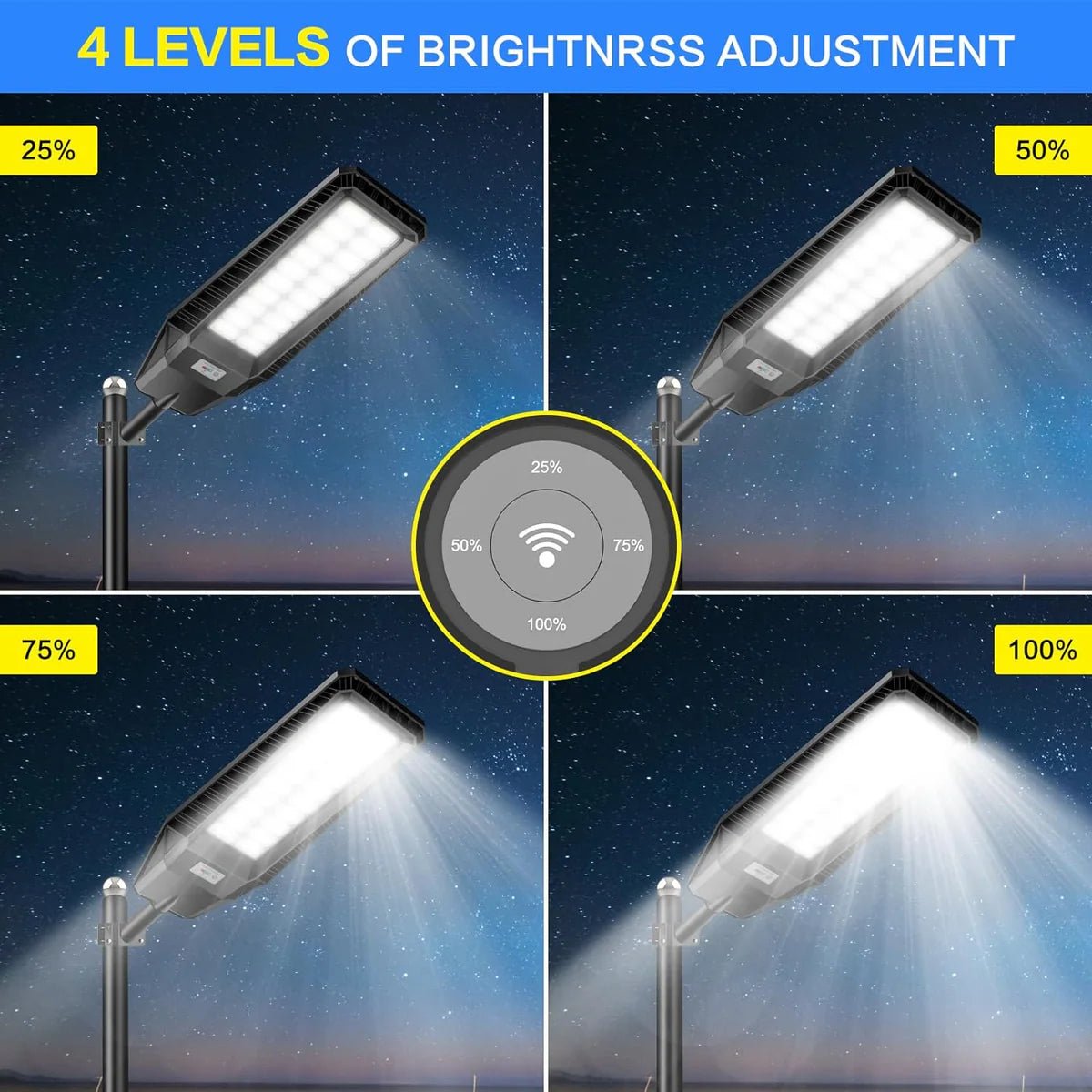2 Pack 4600W Solar Street Lights Outdoor 190000 Lumens Dusk to Dawn With Remote and Motion Sensor - Outdoor Solar Outlet