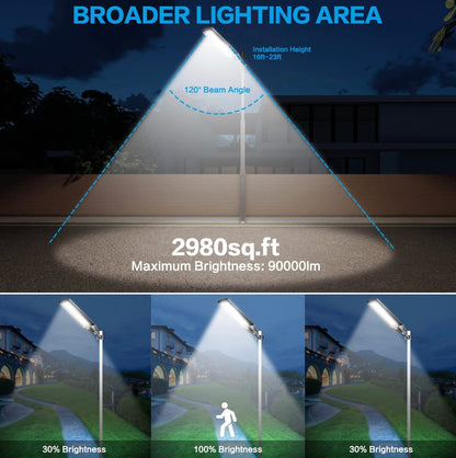 2 Pack 4600W Solar Street Lights Outdoor 190000 Lumens Dusk to Dawn With Remote and Motion Sensor - Outdoor Solar Outlet