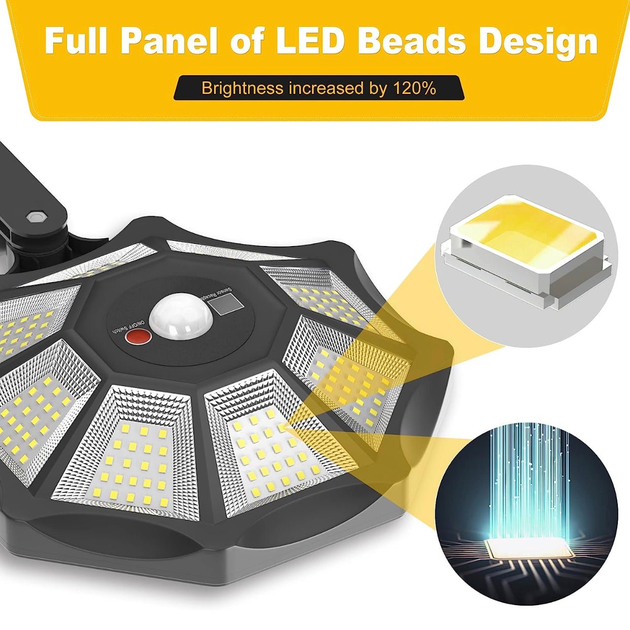 2 Pack SmartYard 300W Solar Street Light 168LED Dusk to Dawn,6500K with Motion Sensor - Outdoor Solar Outlet
