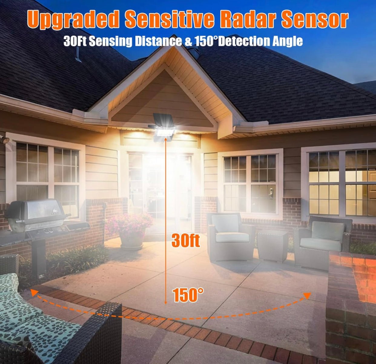 2-Pack SmartYard Solar Outdoor Lights, Metal Solar Security/Flood Lights ,2000LM Motion Sensor - Outdoor Solar Outlet