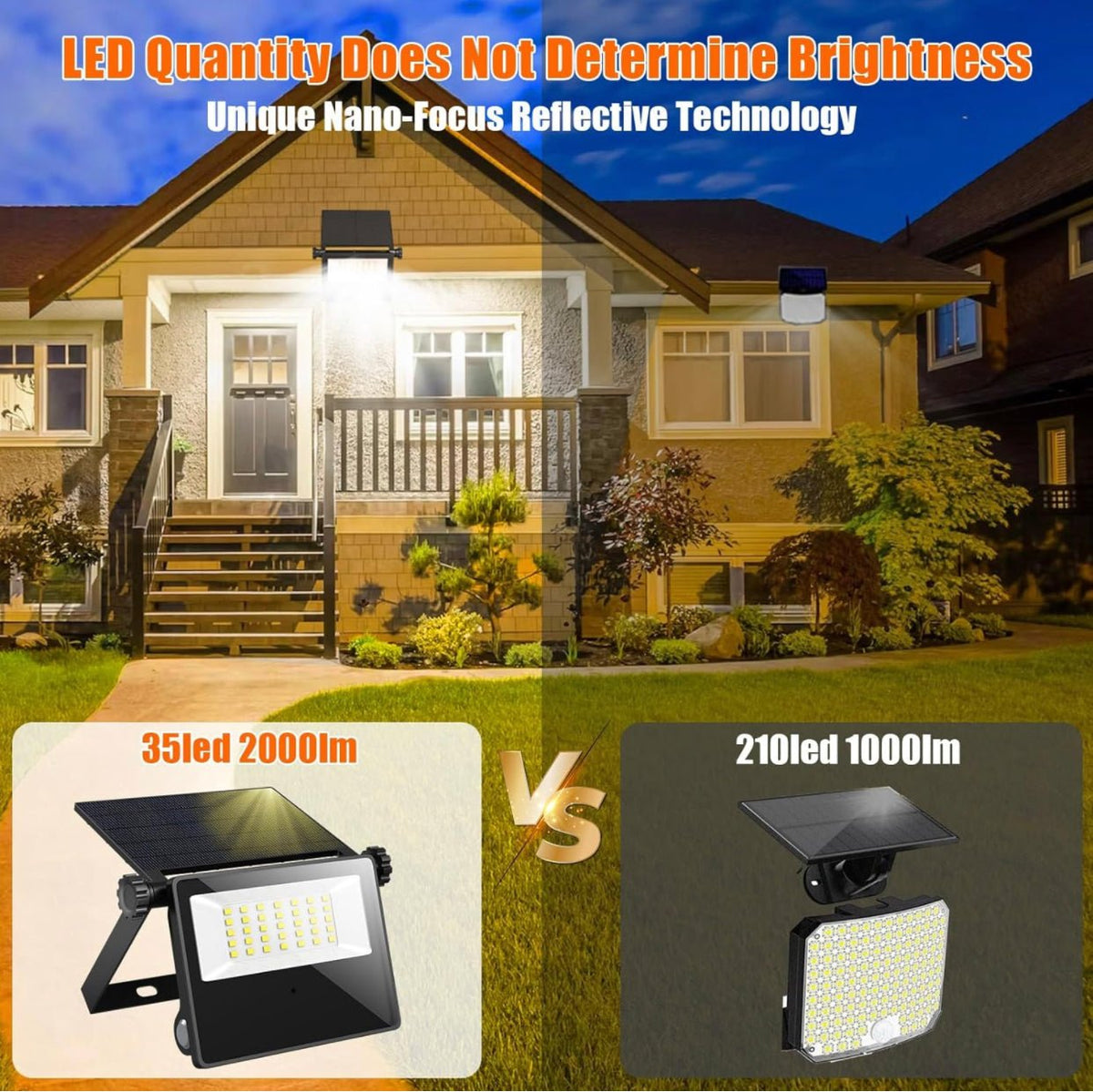 2-Pack SmartYard Solar Outdoor Lights, Metal Solar Security/Flood Lights ,2000LM Motion Sensor - Outdoor Solar Outlet
