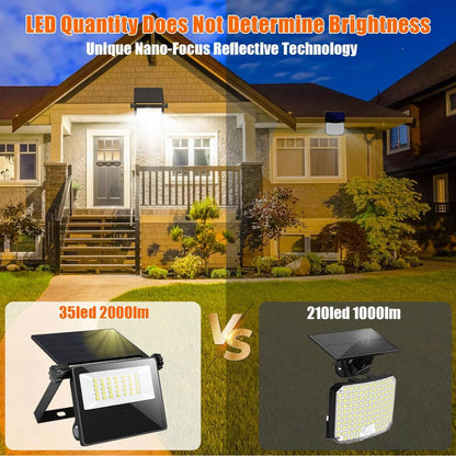 2-Pack SmartYard Solar Outdoor Lights, Metal Solar Security/Flood Lights ,2000LM Motion Sensor - Outdoor Solar Outlet