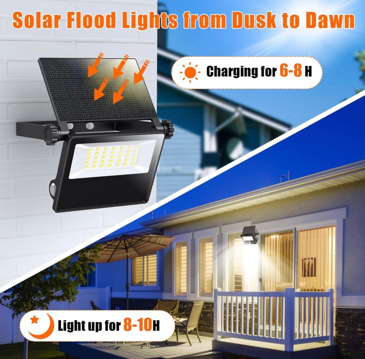 2-Pack SmartYard Solar Outdoor Lights, Metal Solar Security/Flood Lights ,2000LM Motion Sensor - Outdoor Solar Outlet