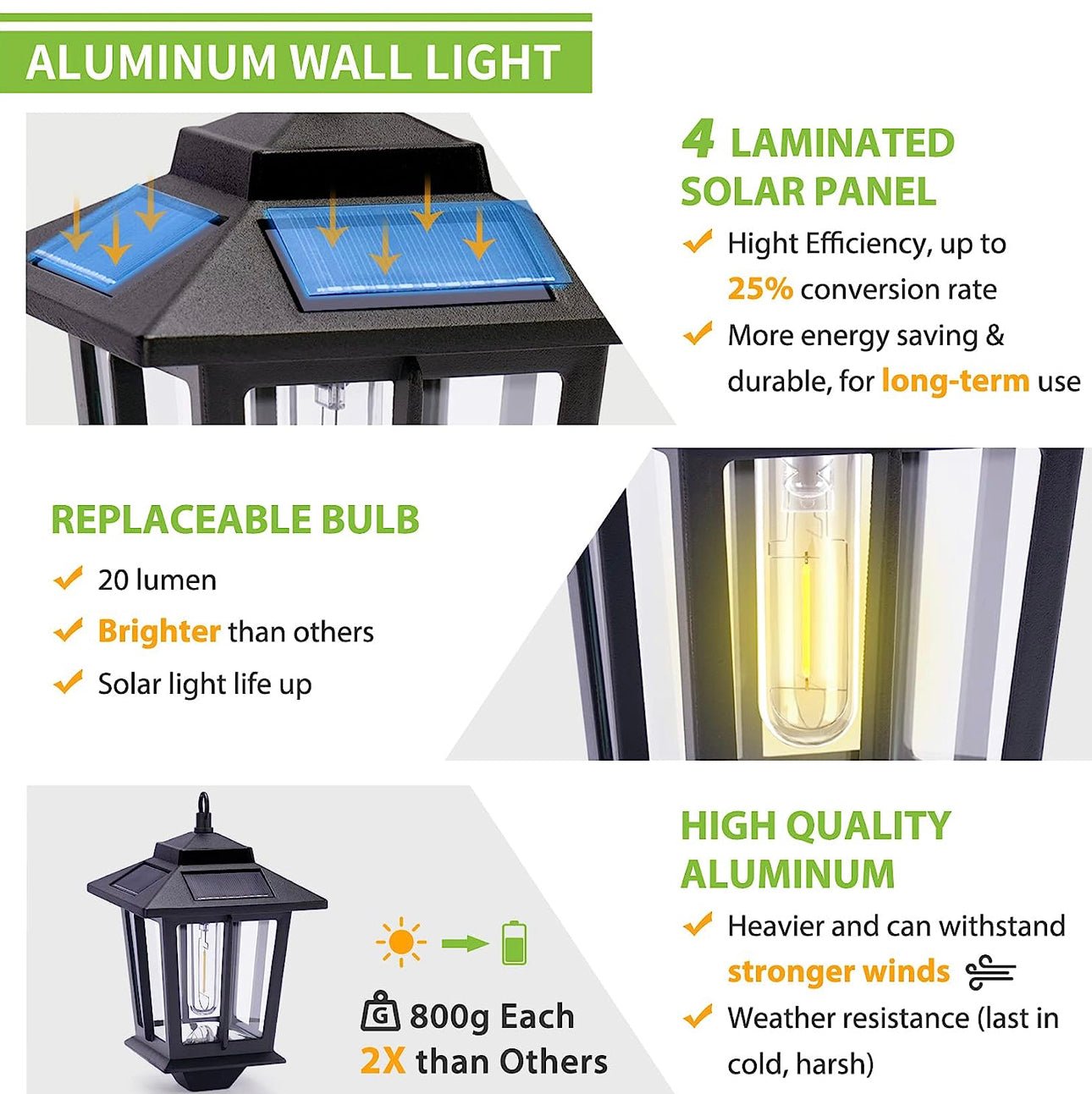 2 Pack SmartYard Solar Wall Hanging Lanterns with Replaceable Bulb, 4 Solar Panels,Anti-Rust - Outdoor Solar Outlet