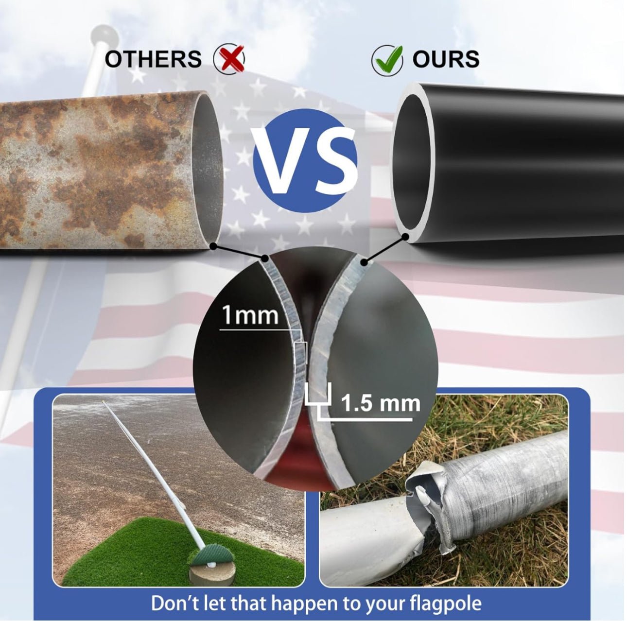 20 FT Flag Pole Heavy Duty Kit for Yard - Extra Thick Outdoor Flag Poles with 3x5 American Flag for Residential or Commercial - Outdoor Solar Outlet