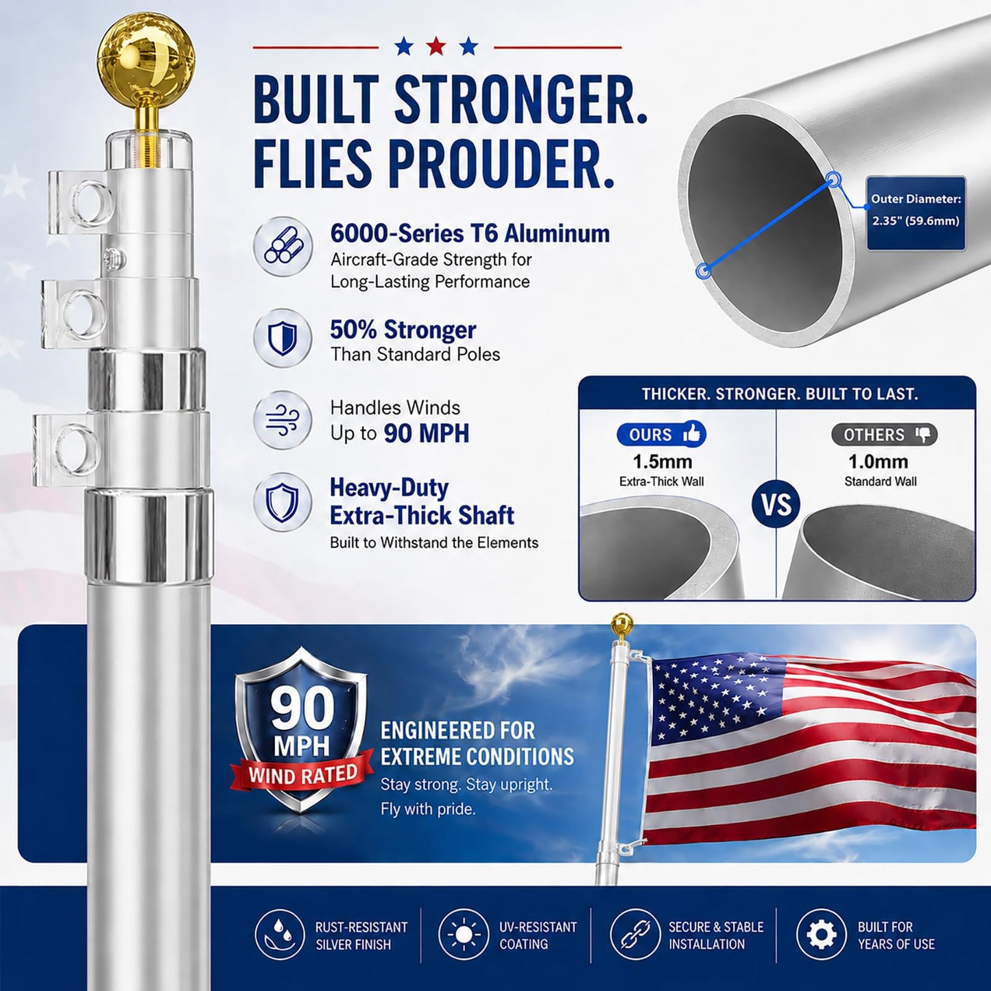 20FT Telescoping Flag Pole Kit, Heavy Duty Aluminum Alloy in Ground Flag Poles for Outside, 3 Display Modes Flagpole with 3x5 American Flag - Outdoor Solar Outlet