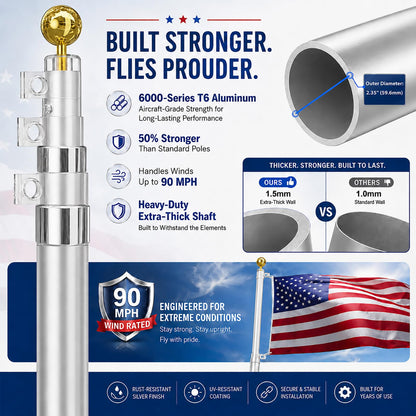 20FT Telescoping Flag Pole Kit, Heavy Duty Aluminum Alloy in Ground Flag Poles for Outside, 3 Display Modes Flagpole with 3x5 American Flag - Outdoor Solar Outlet