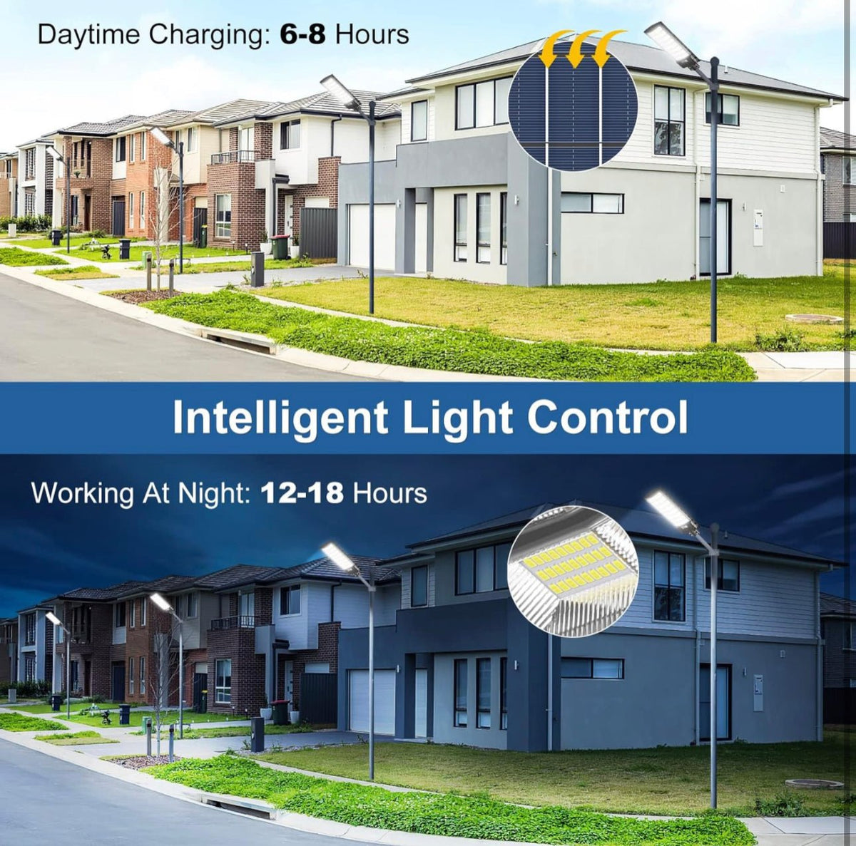 2200W Solar Street Light Parking Lot Lights, 6500K Solar Led Outdoor Lights, Solar Lights Outdoor Waterproof, Dusk to Dawn - Outdoor Solar Outlet