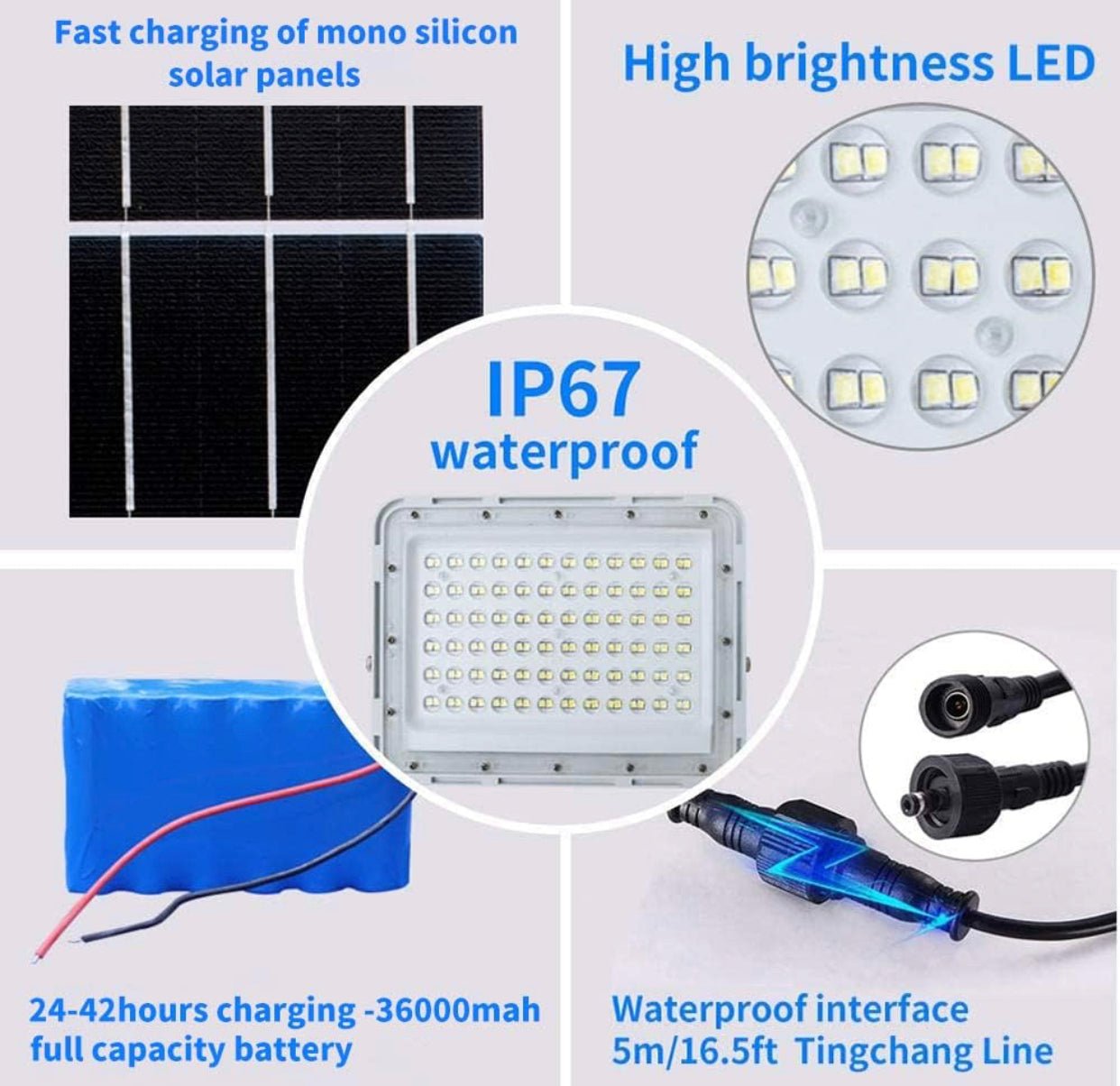 2300W LED Solar Aluminum Frame Flood Lights,24000LM Street Flood Light Waterproof with Remote Control - Outdoor Solar Outlet