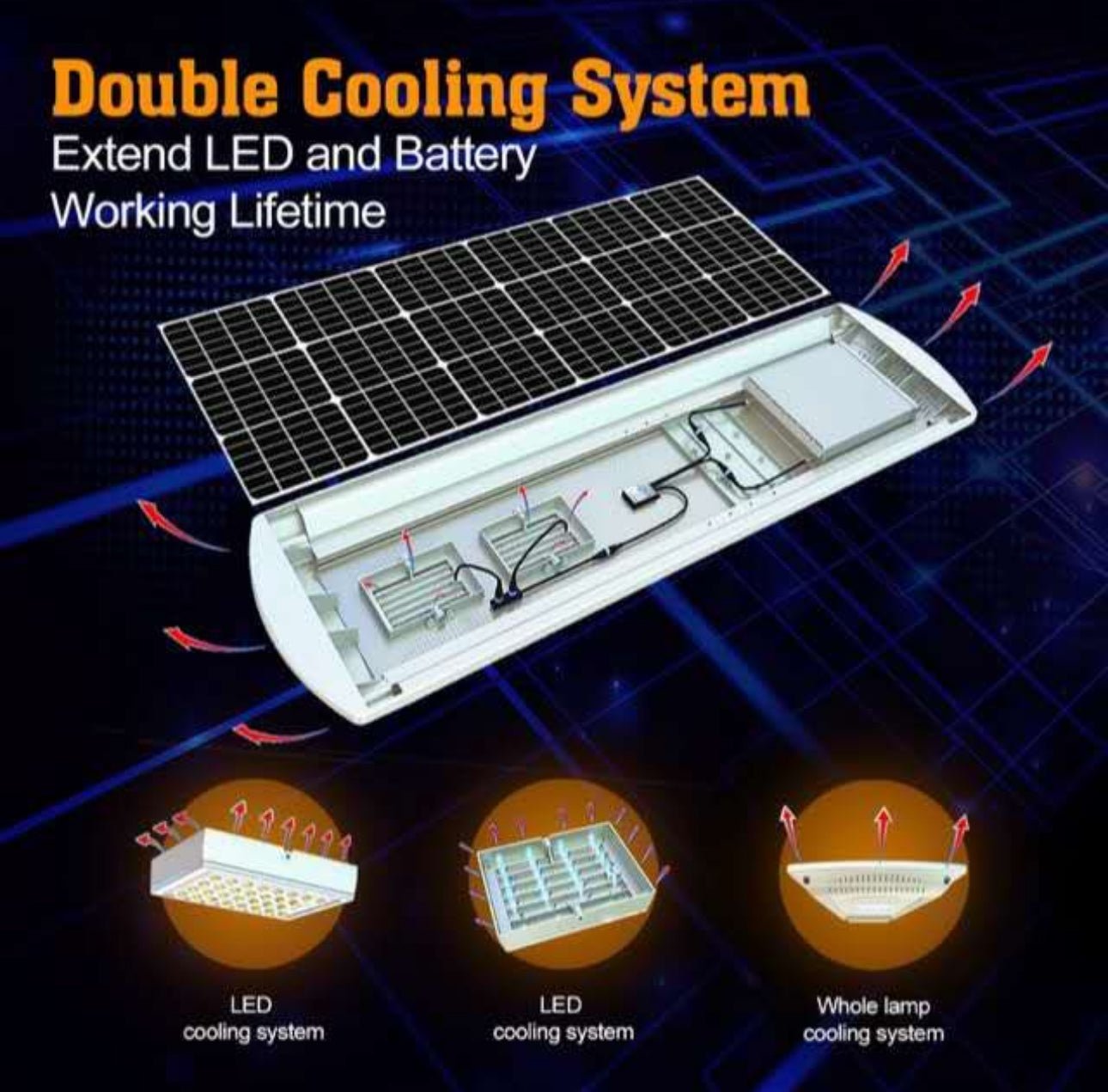 2400w Self Cleaning Solar Street Light Diecast Aluminum - Outdoor Solar Outlet