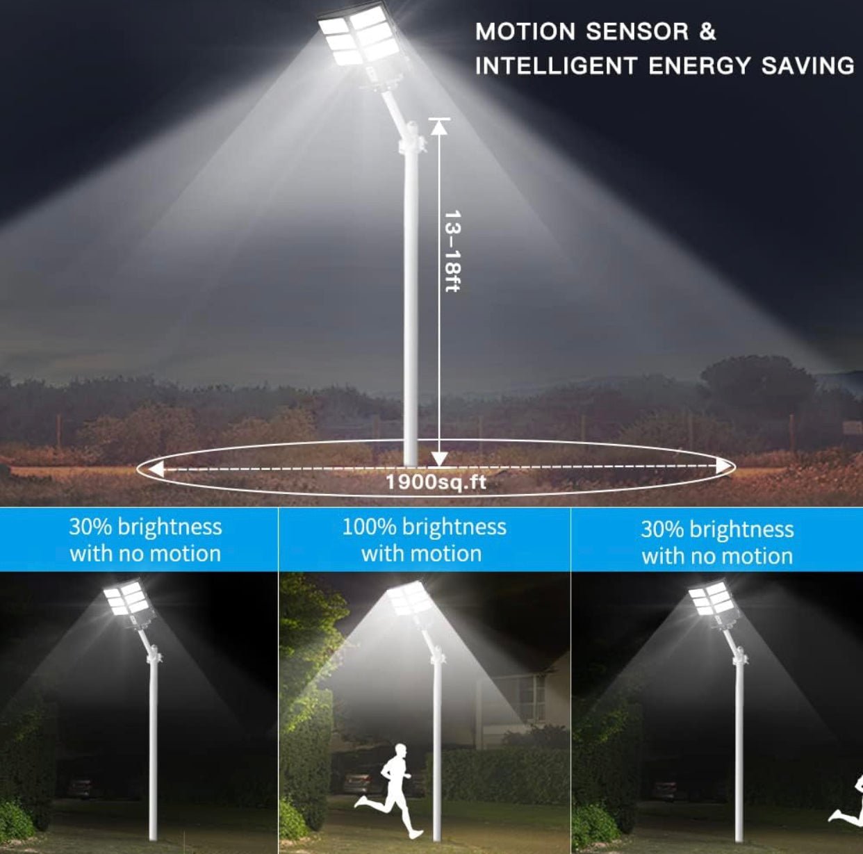 2600W Commercial Solar Street Light , 60000LM Parking Lot Light Commercial Dusk to Dawn With Remote - Outdoor Solar Outlet