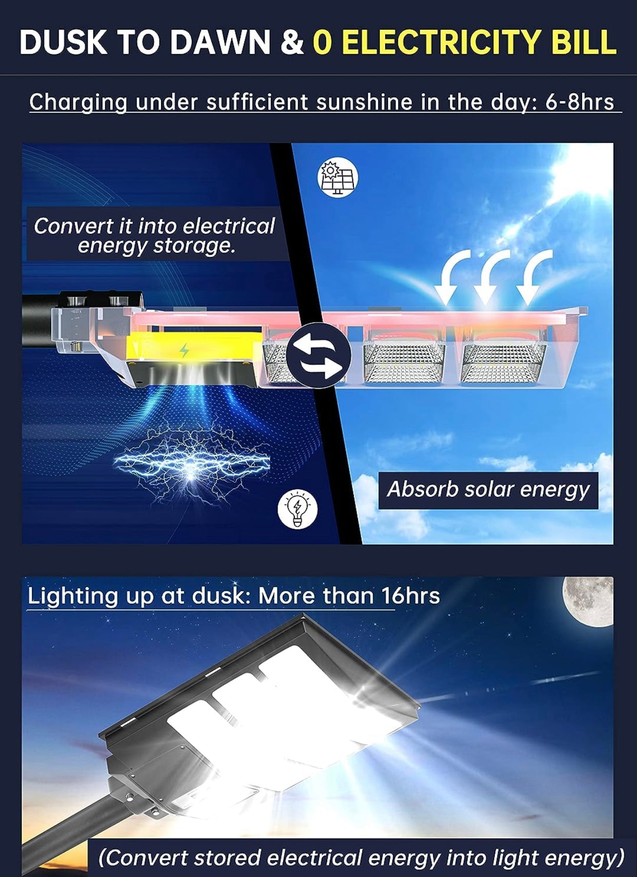 2600W Commercial Solar Street Light , 60000LM Parking Lot Light Commercial Dusk to Dawn With Remote - Outdoor Solar Outlet