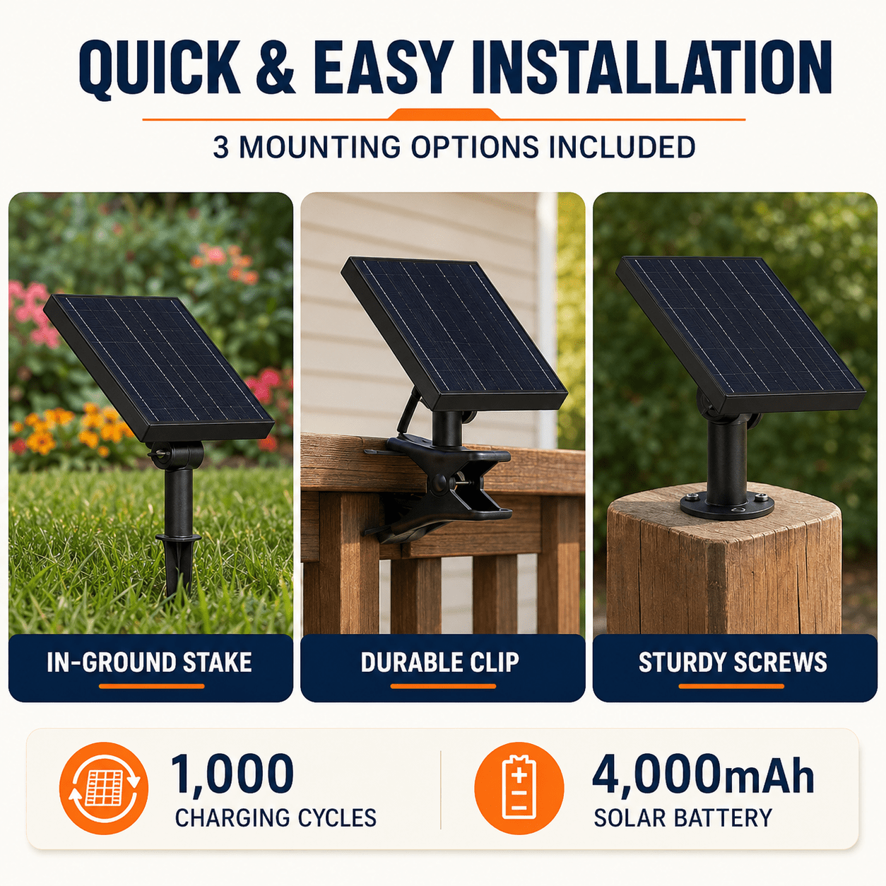 27 Ft Pro - Globe Solar LED Outdoor String Lights – Waterproof, G40 Retro Edison Filament Bulbs -Warm White - Outdoor Solar Outlet