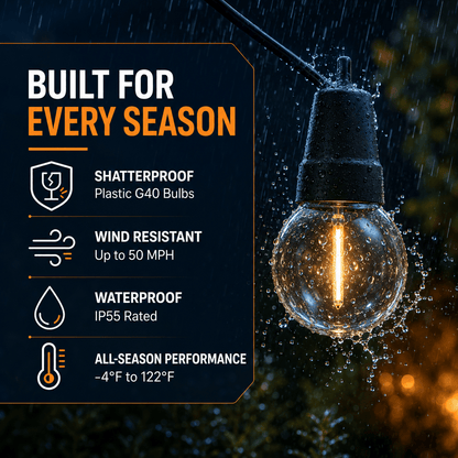 27 Ft Solar LED Outdoor String Lights – 1W Retro Edison Globe Bulbs Waterproof - 27 Ft Bistro Lights - Outdoor Solar Outlet