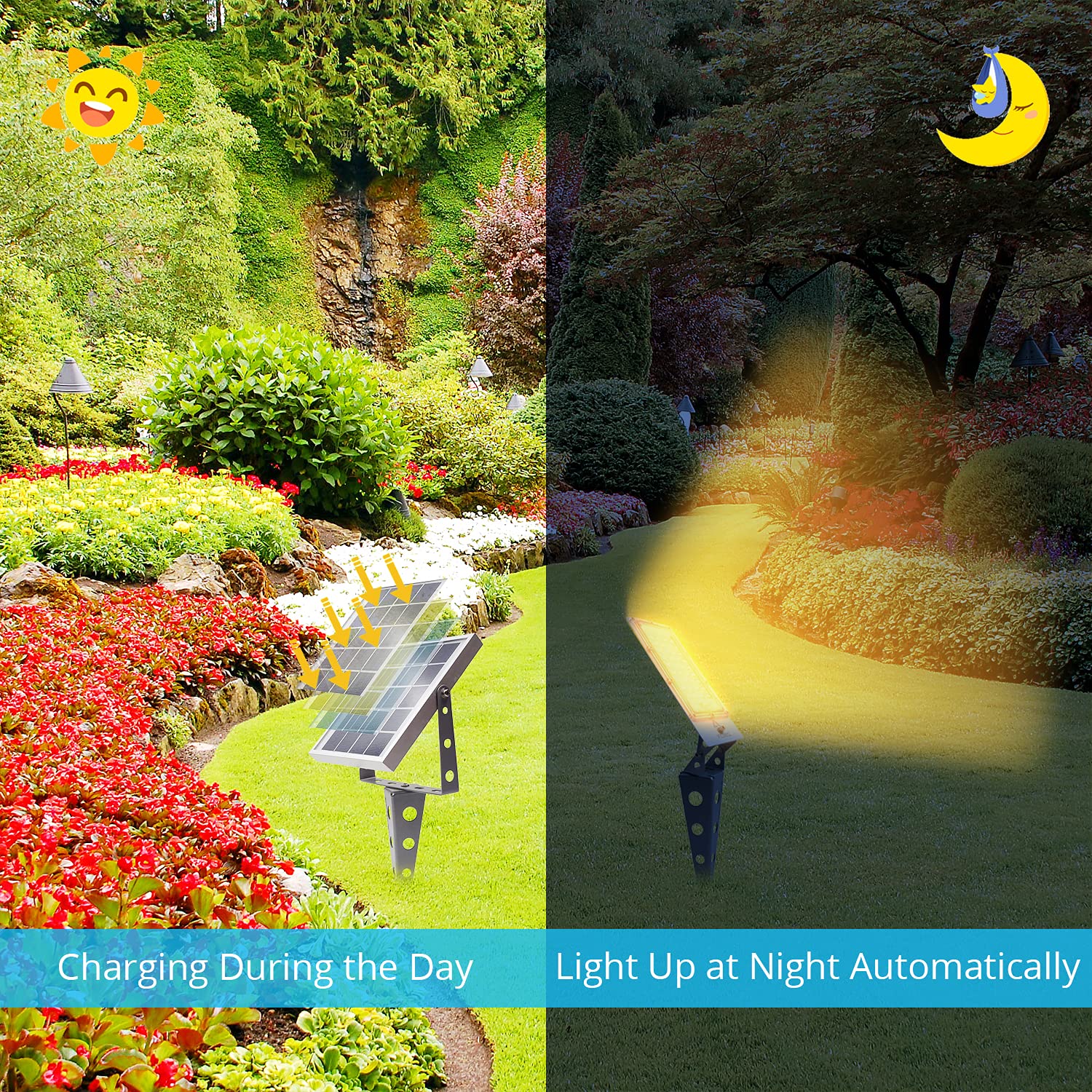 280W Solar Metal Flood Light And Spotlight,36LED 16ft Cable Waterproof Outdoor Landscape Sign 2000 Lumen Auto On/Off Dust to Dawn - Outdoor Solar Outlet