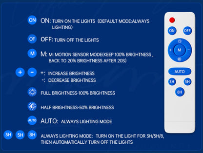 3600W Commercial Solar Street Light , 120000LM Parking Lot Light Commercial Dusk to Dawn With Remote - Outdoor Solar Outlet
