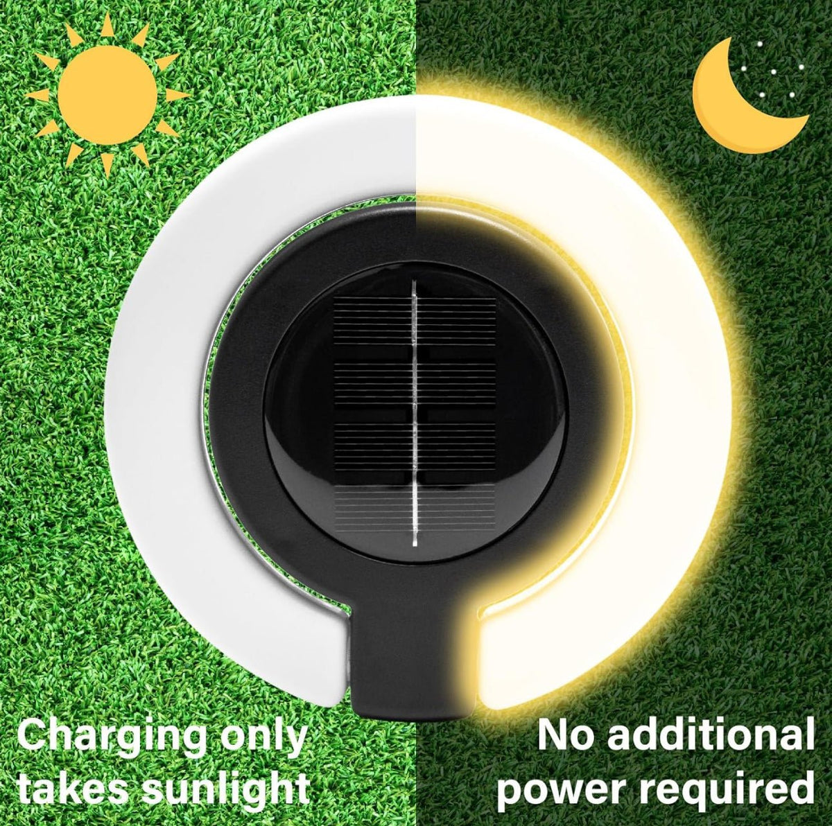 4 Pack Round Outdoor Ground Lights Adjustable Disk Solar Pathway Lamp - Outdoor Solar Outlet