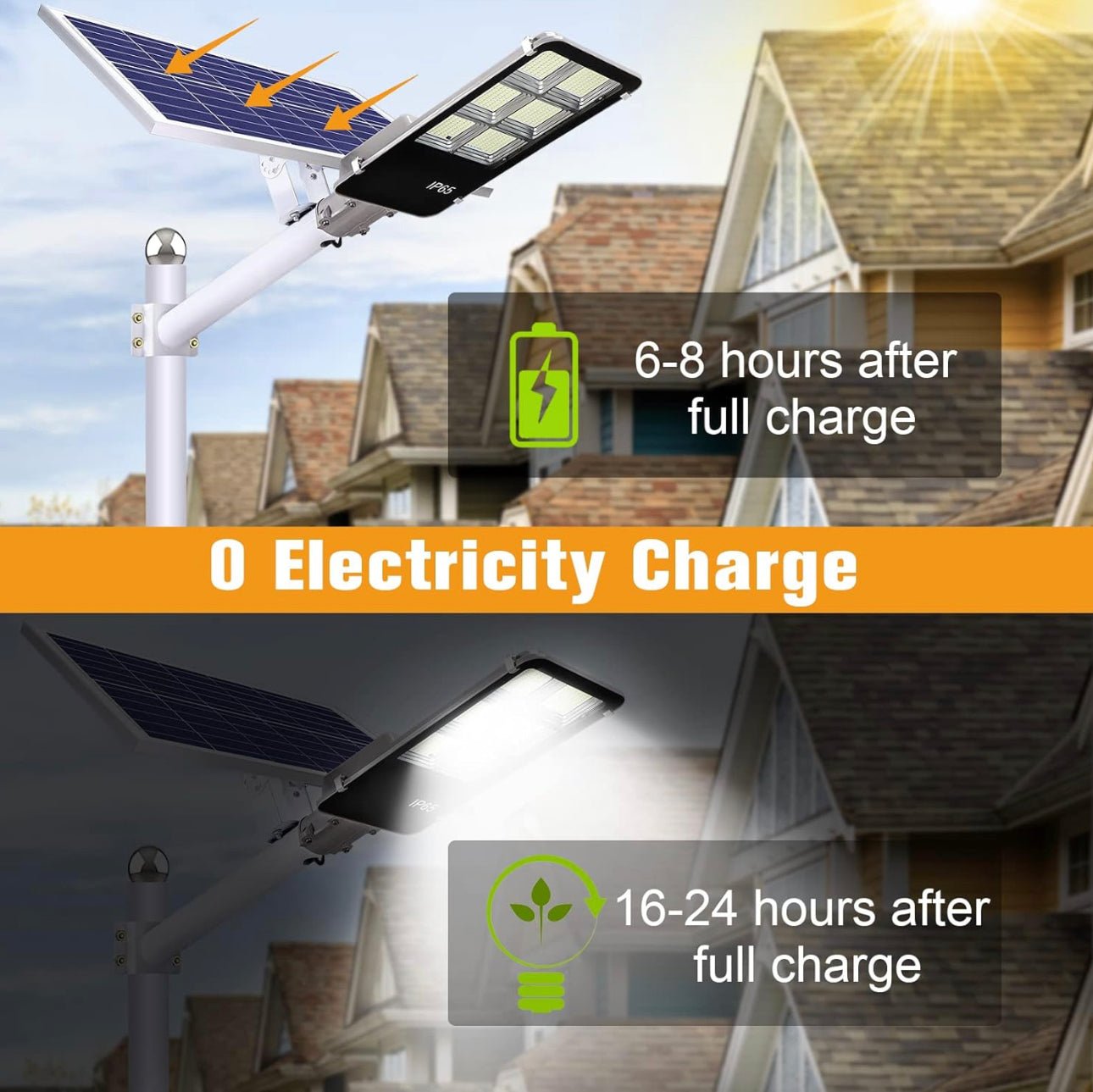 4400W Solar Street Lights Outdoor, Dusk to Dawn Solar Led Outdoor Light with Remote Control, 6500K Daylight White - Outdoor Solar Outlet
