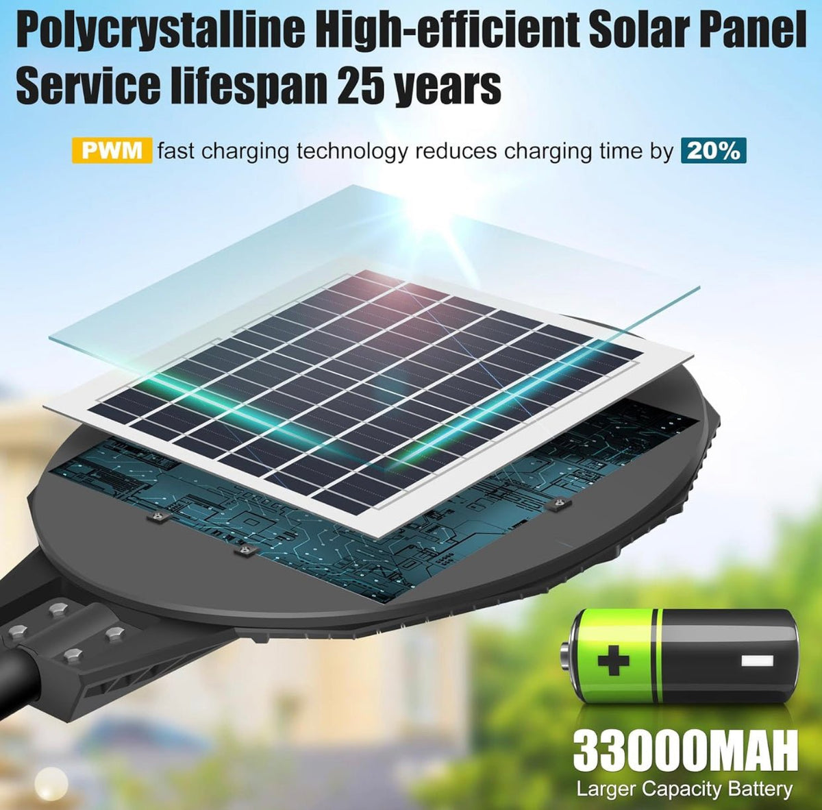 4500W Large Solar Street Lights Outdoor - Commercial Grade Solar Powered Street Light 120000LM with Remote - Outdoor Solar Outlet