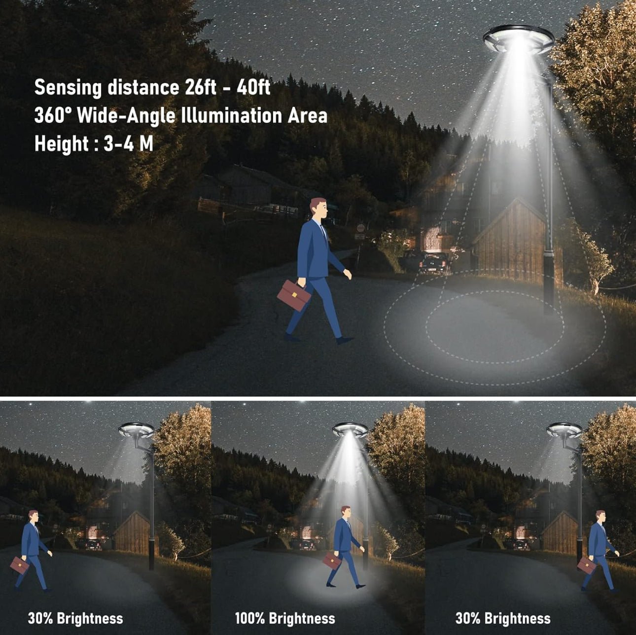 4500W Solar Outdoor Light Round 360° Wide Angle UFO Garden Pole And Wall Street Lights with Remote - Outdoor Solar Outlet