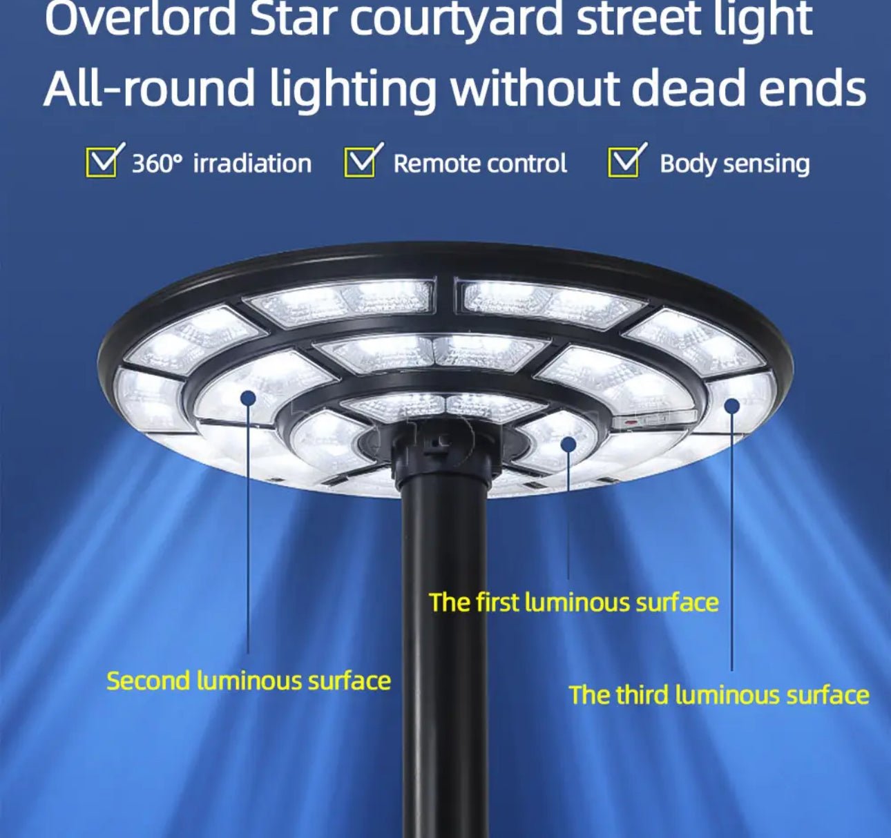 4500W Solar Outdoor Light Round 360° Wide Angle UFO Garden Pole And Wall Street Lights with Remote - Outdoor Solar Outlet