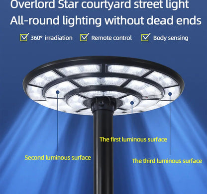 4500W Solar Outdoor Light Round 360° Wide Angle UFO Garden Pole And Wall Street Lights with Remote - Outdoor Solar Outlet