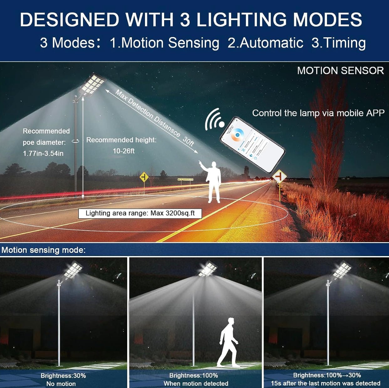 4500W Solar Street Light Outdoor, 250000LM 6500K with Mobile App Remote Control Dusk to Dawn LED Motion Sensor - Outdoor Solar Outlet