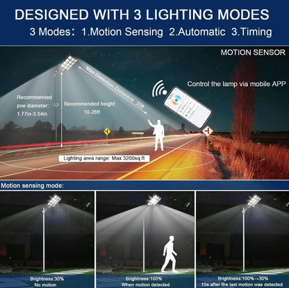 4500W Solar Street Light Outdoor, 250000LM 6500K with Mobile App Remote Control Dusk to Dawn LED Motion Sensor - Outdoor Solar Outlet