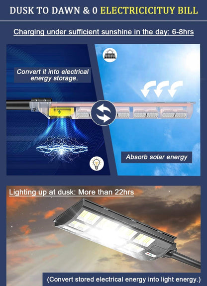 4500W Solar Street Light Outdoor, 250000LM 6500K with Mobile App Remote Control Dusk to Dawn LED Motion Sensor - Outdoor Solar Outlet